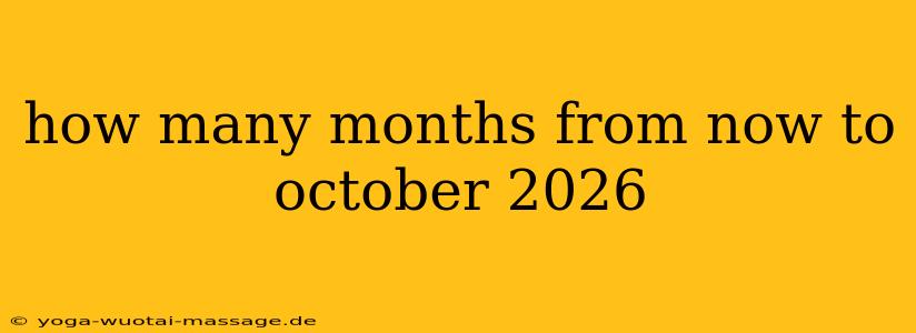 how many months from now to october 2026